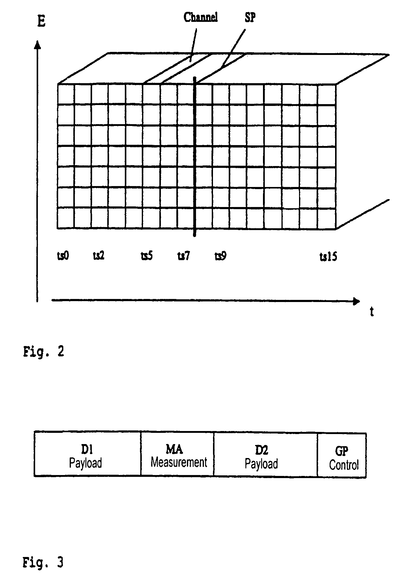 Method and system for transmitting data and for determining the transmission properties in a radio communications system