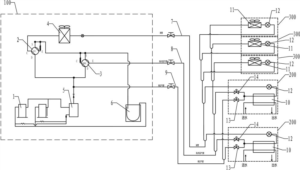 Defrosting control method of multifunctional multi-split system with double four-way valves