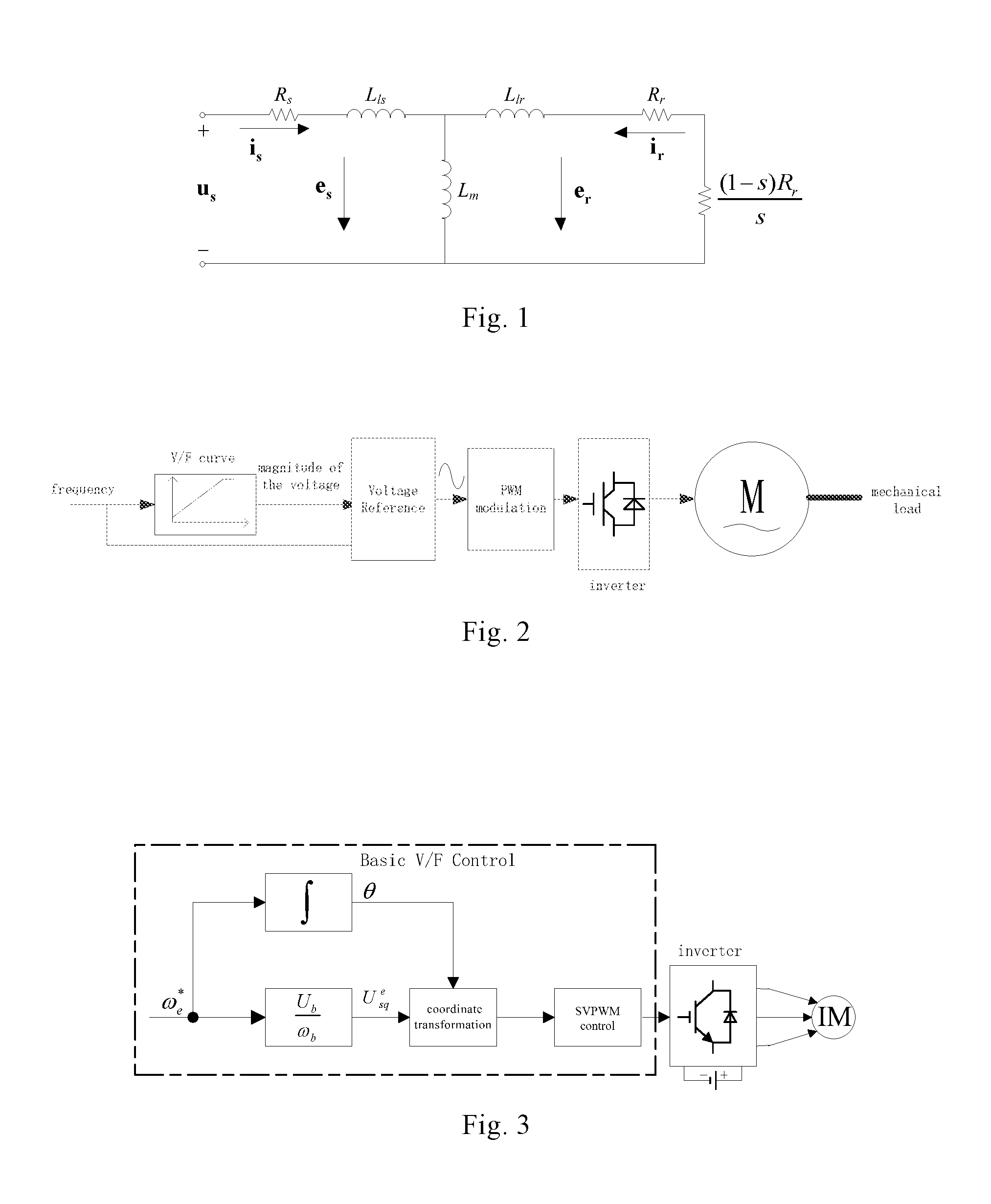 V/f control method for suppressing current oscillation of induction motor