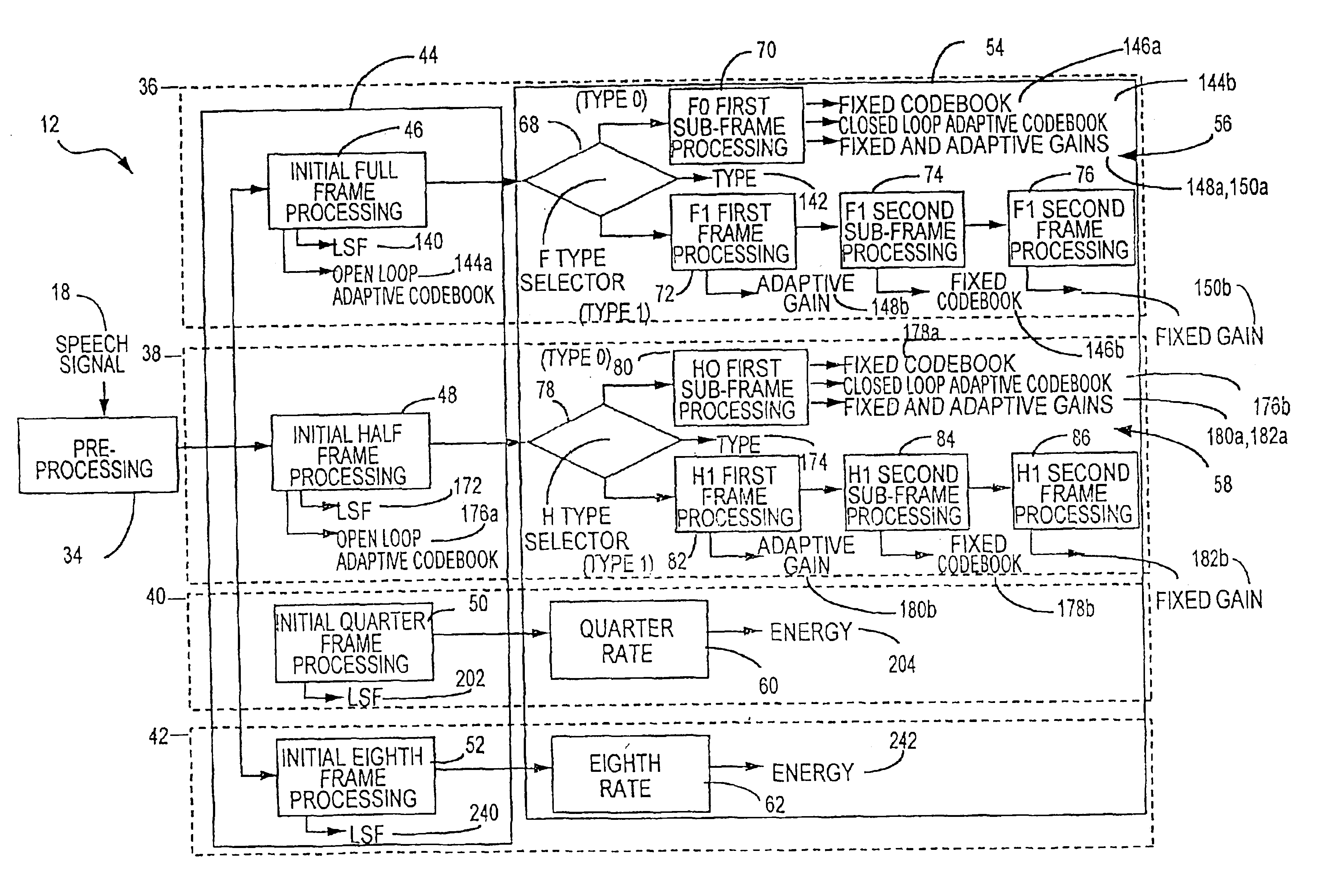 Multi-mode bitstream transmission protocol of encoded voice signals with embeded characteristics