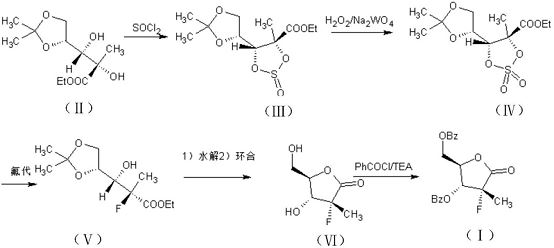 A kind of synthetic method of the intermediate of Sofosbuvir
