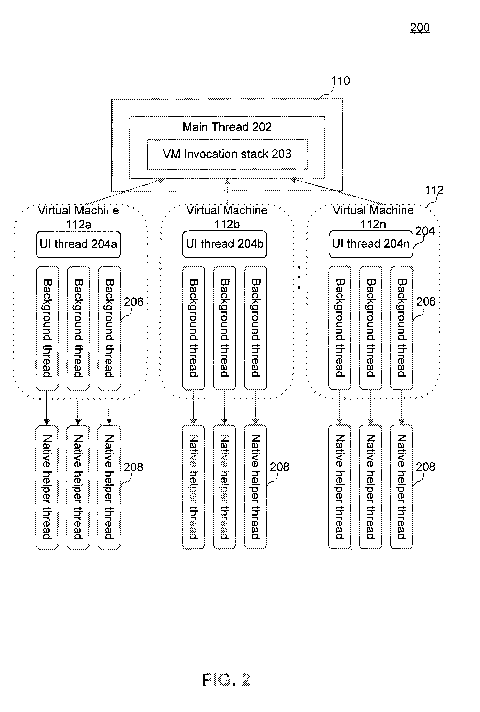 Multi-threaded virtual machine processing on a web page