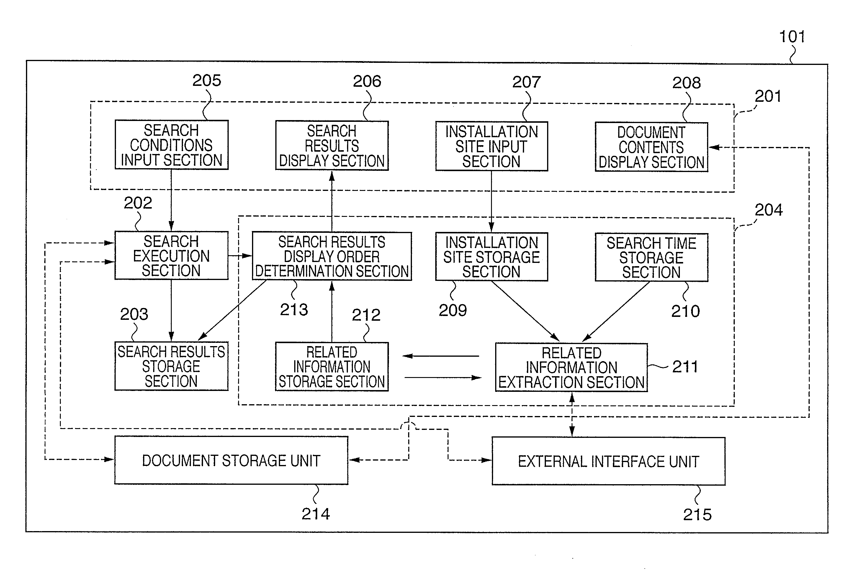 Retrieval system and method of displaying retrieved results in the system