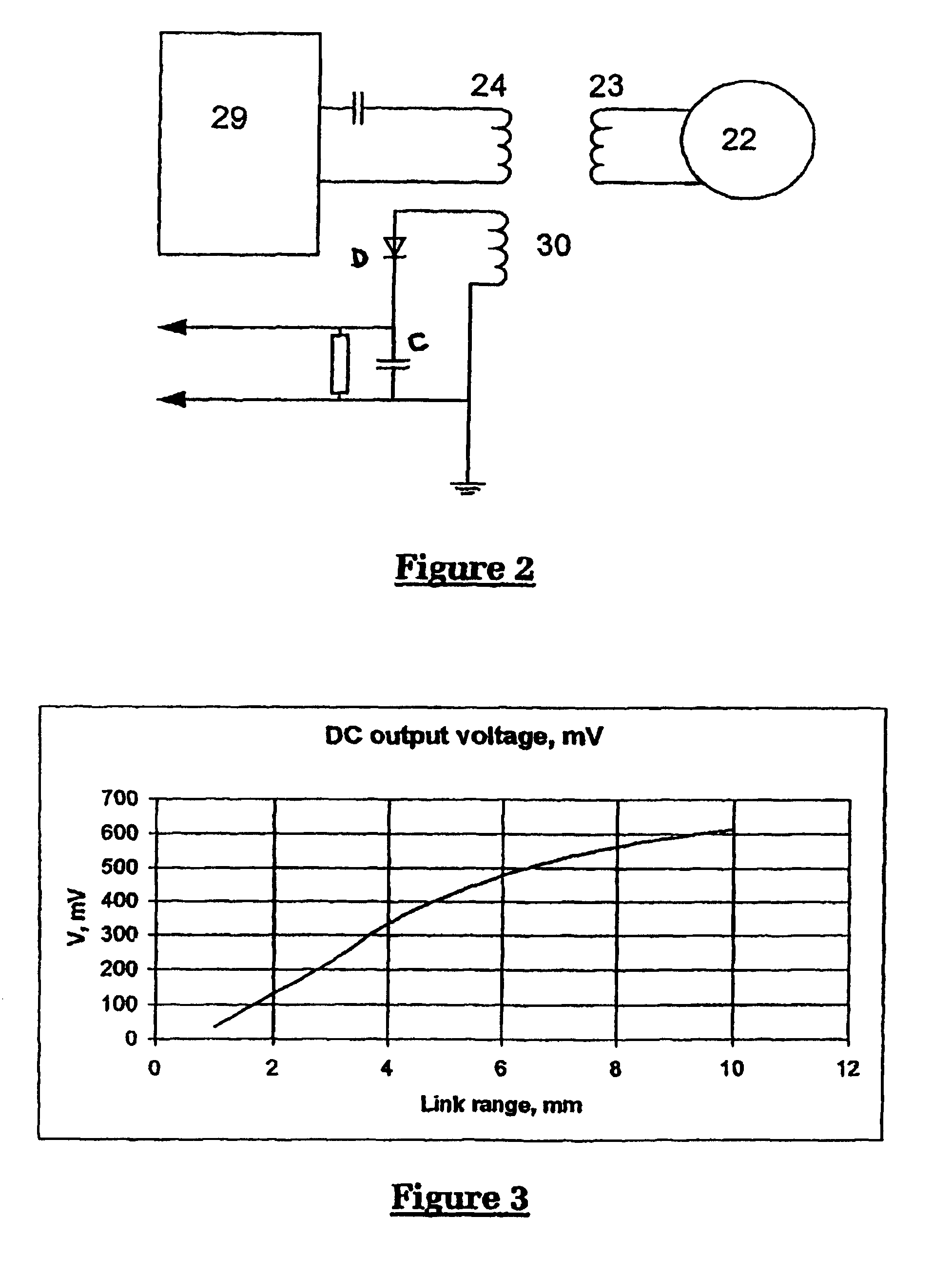 Measurement of transmitter/receiver separation