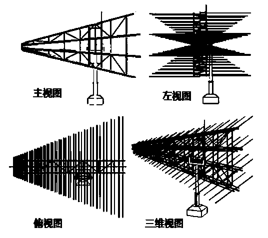 Short wave logarithm three-dimensional array antenna system