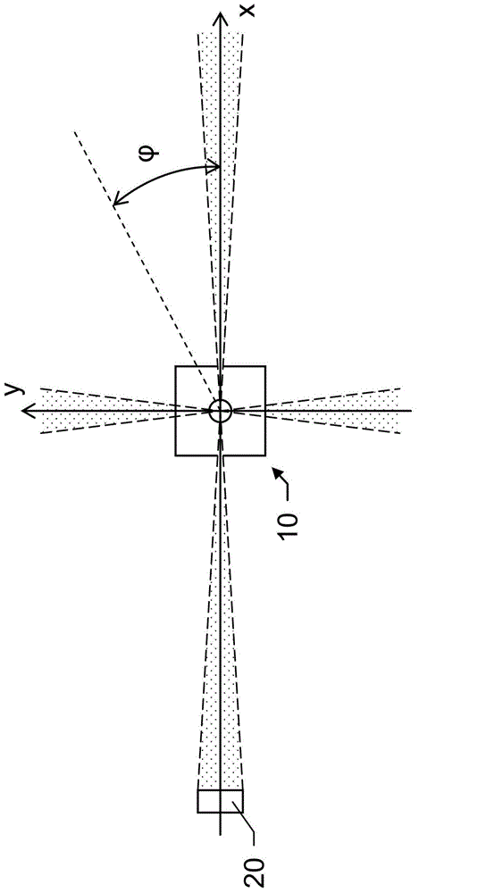 Construction Laser System