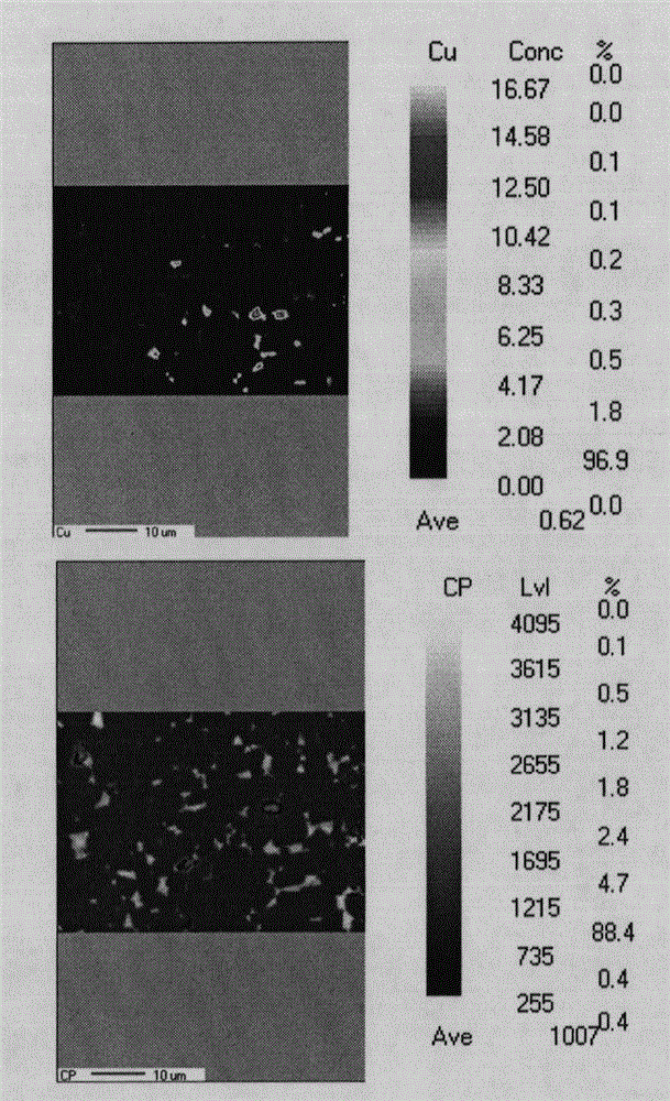 Low-B rare earth magnet