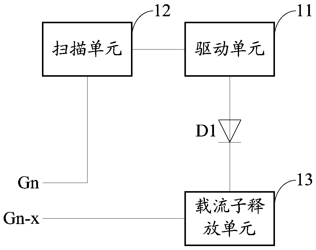 Pixel circuit and driving method thereof, array substrate, display device