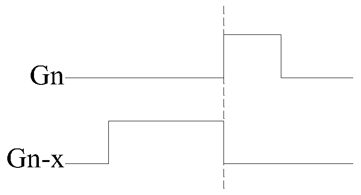 Pixel circuit and driving method thereof, array substrate, display device