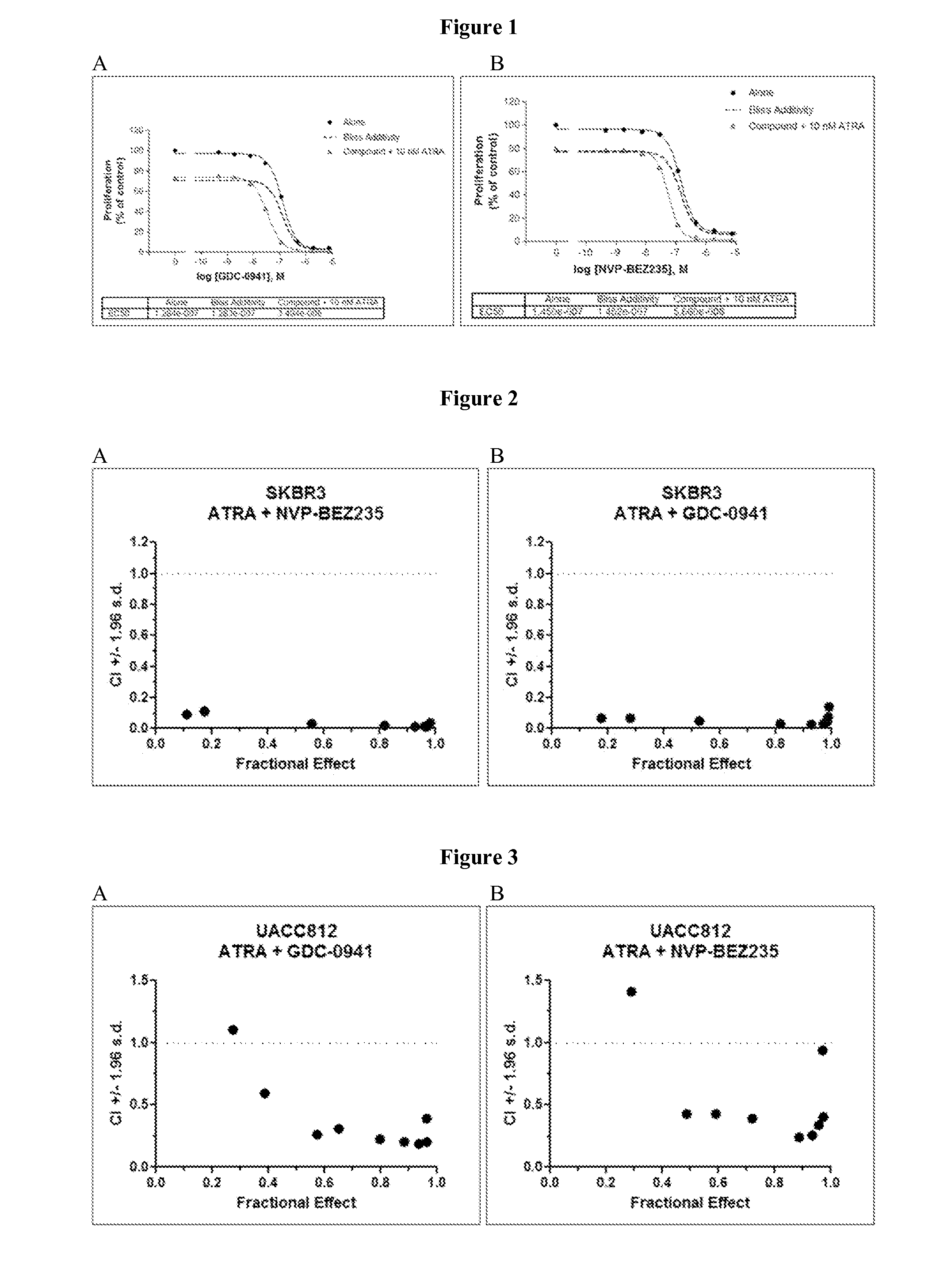 Compositions and methods for treating disease