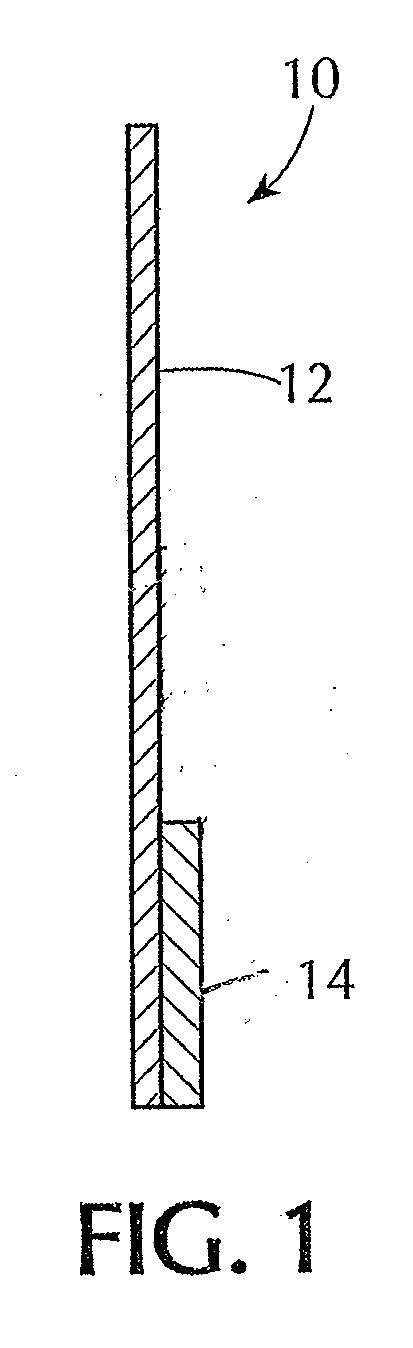 Stabilized test strip for the detection of hydrogen peroxide