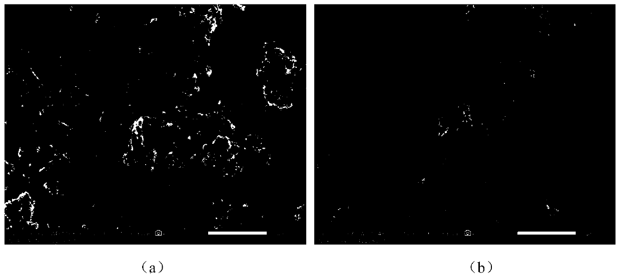 Calcium sulfate bone cement containing bioglass and preparation method thereof