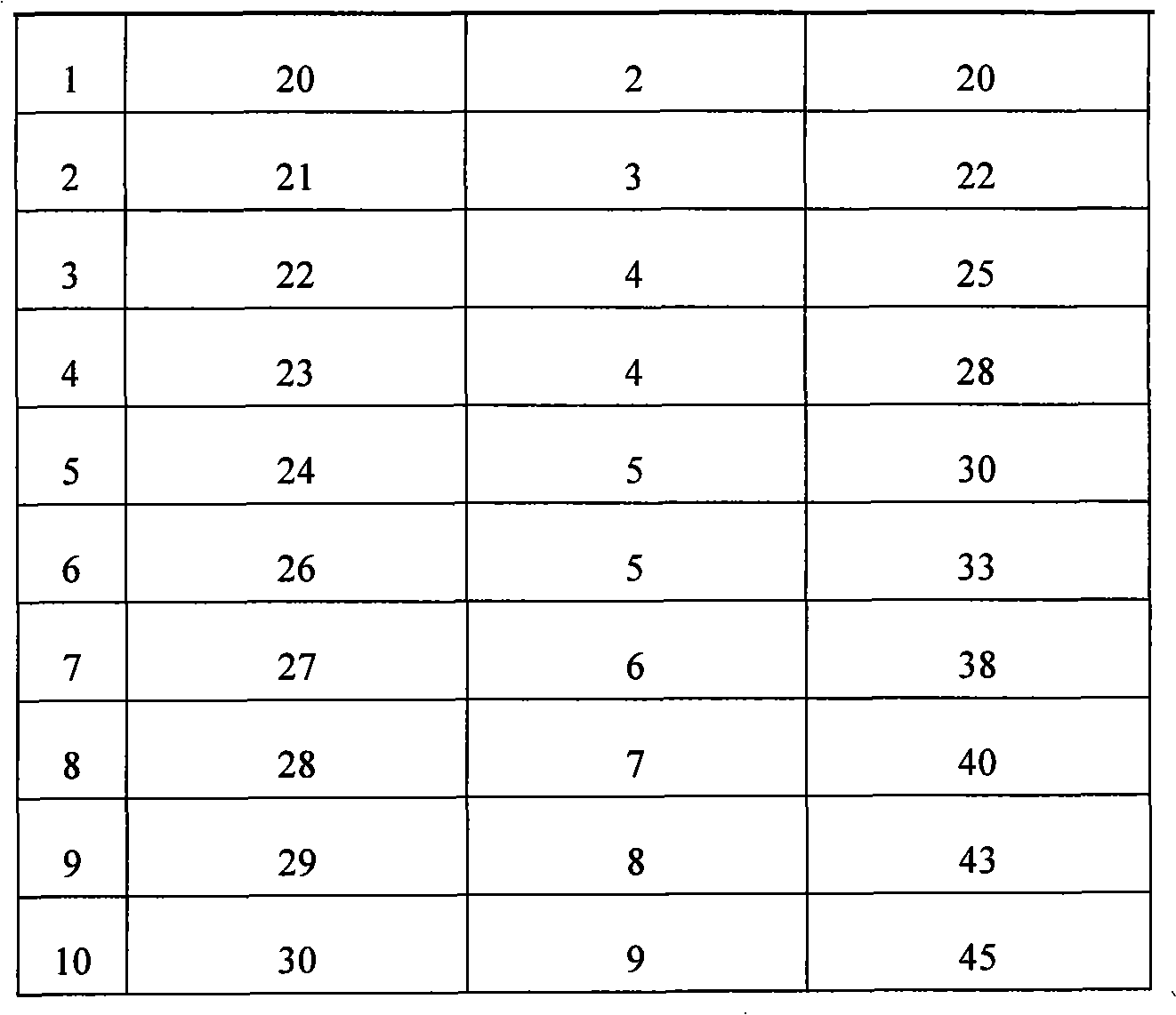 Tooth brush holder and stirring process of raw material thereof