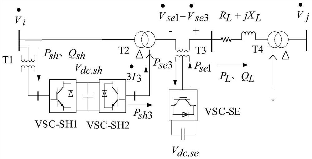 A method for determining the value range of the 3rd harmonic current of the distributed power flow controller