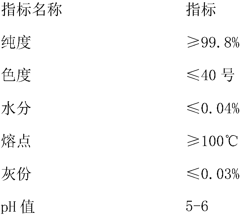 A kind of preparation method of anti-oxidation lead powder