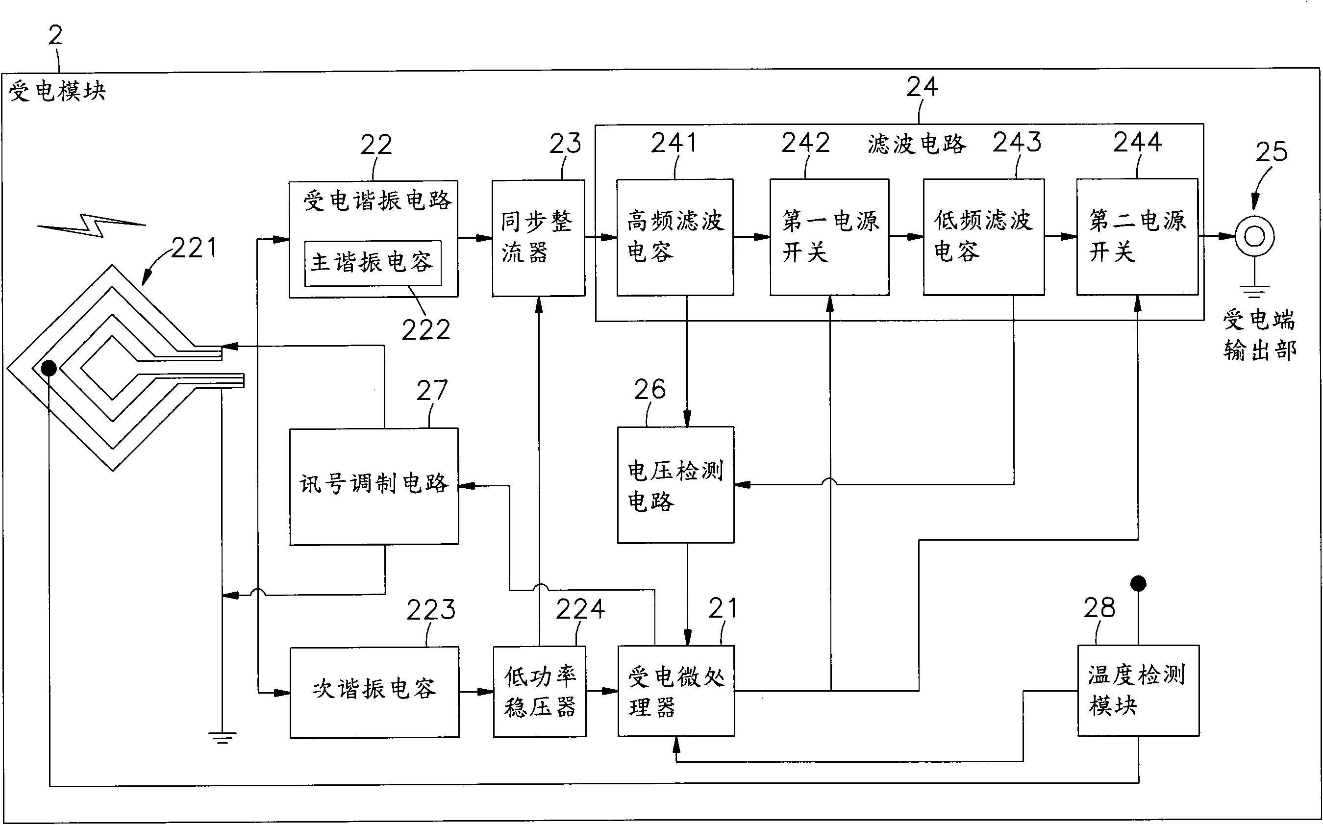 Power supply transmission method of high-power wireless induction type power supplier
