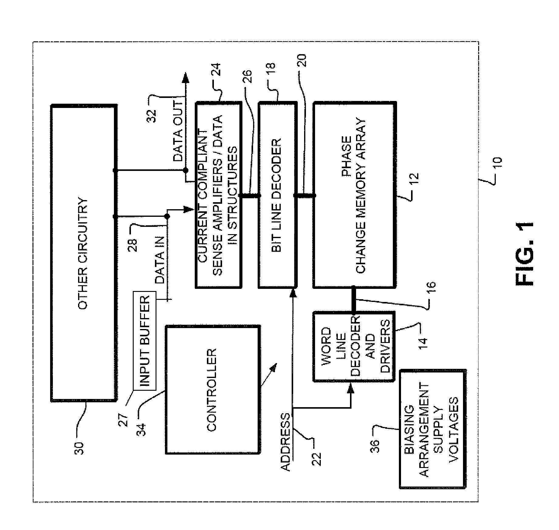 Method, Apparatus and Computer Program Product for Stepped Reset Programming Process on Programmable Resistive Memory Cell