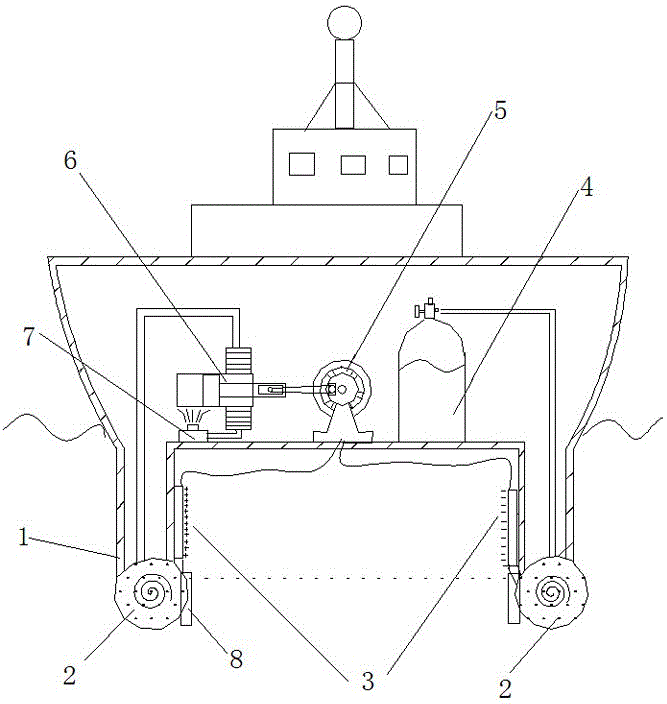 Magnetic fluid propulsion boat