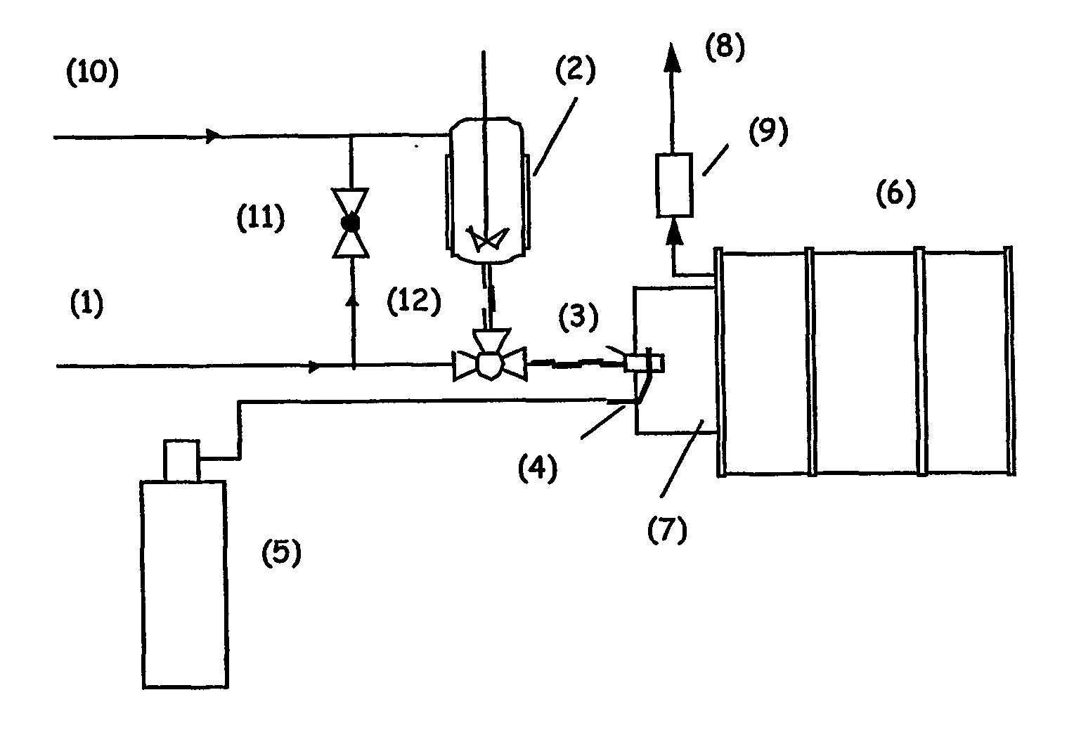 Process for the Preparation of an Edible Dispersion Comprising Oil and Structuring Agent