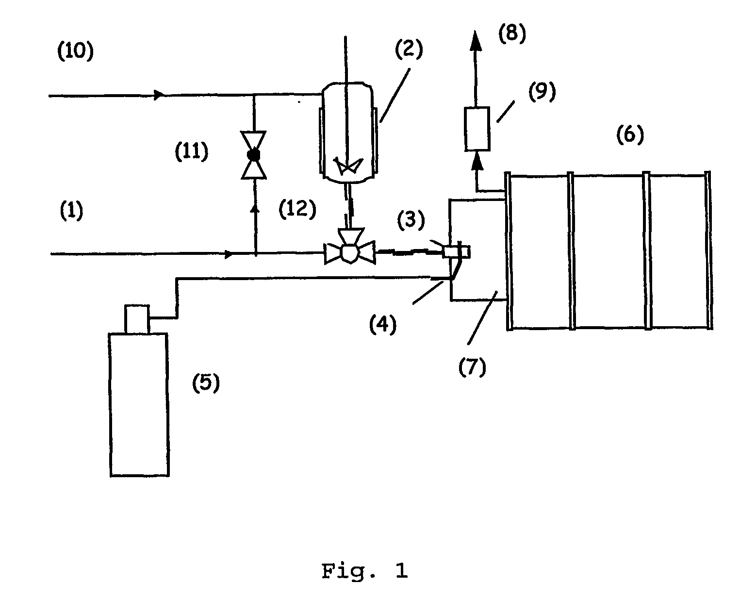 Process for the Preparation of an Edible Dispersion Comprising Oil and Structuring Agent