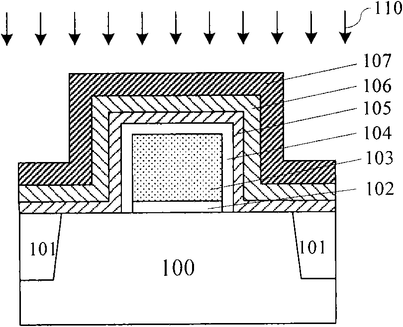 Method for controlling side wall forming