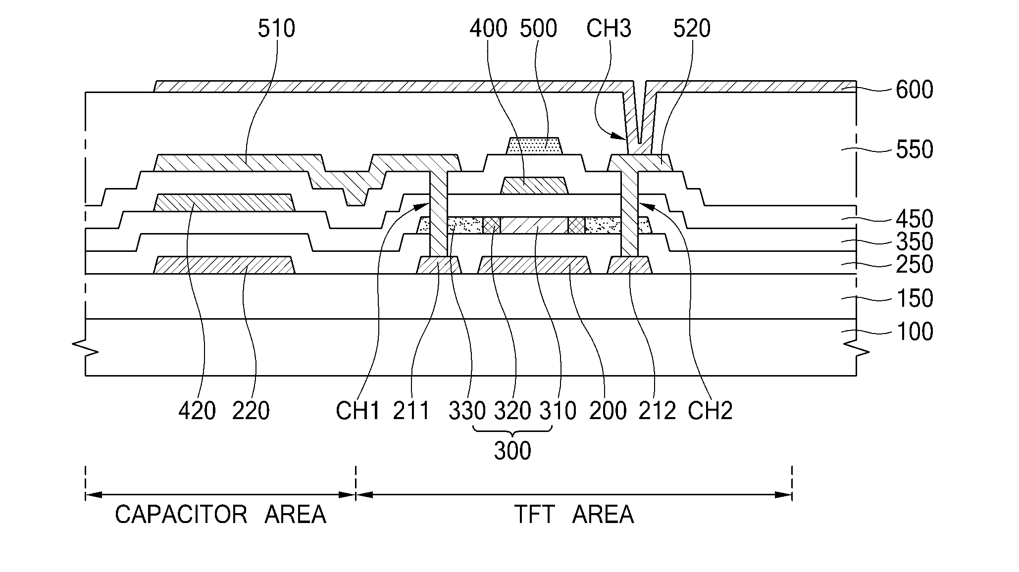 Thin film transistor substrate and display apparatus using the same