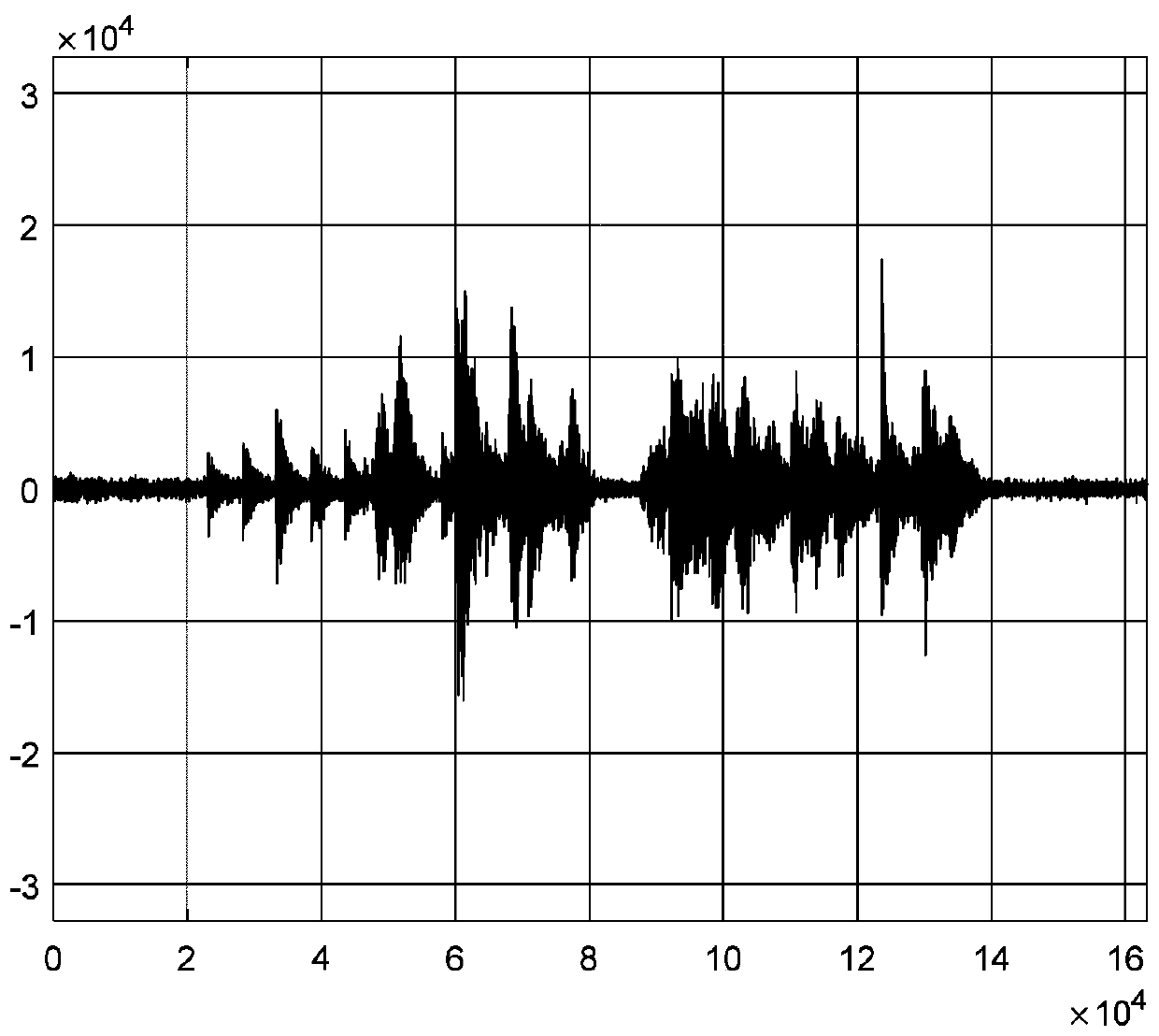 Real-time speech paragraph tracking method in complex noise scene