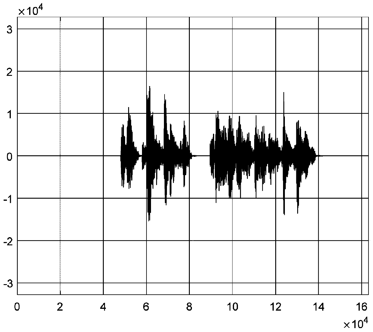 Real-time speech paragraph tracking method in complex noise scene