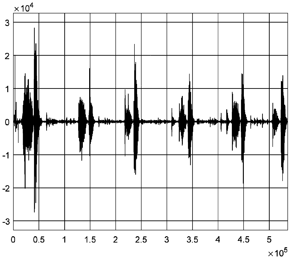 Real-time speech paragraph tracking method in complex noise scene