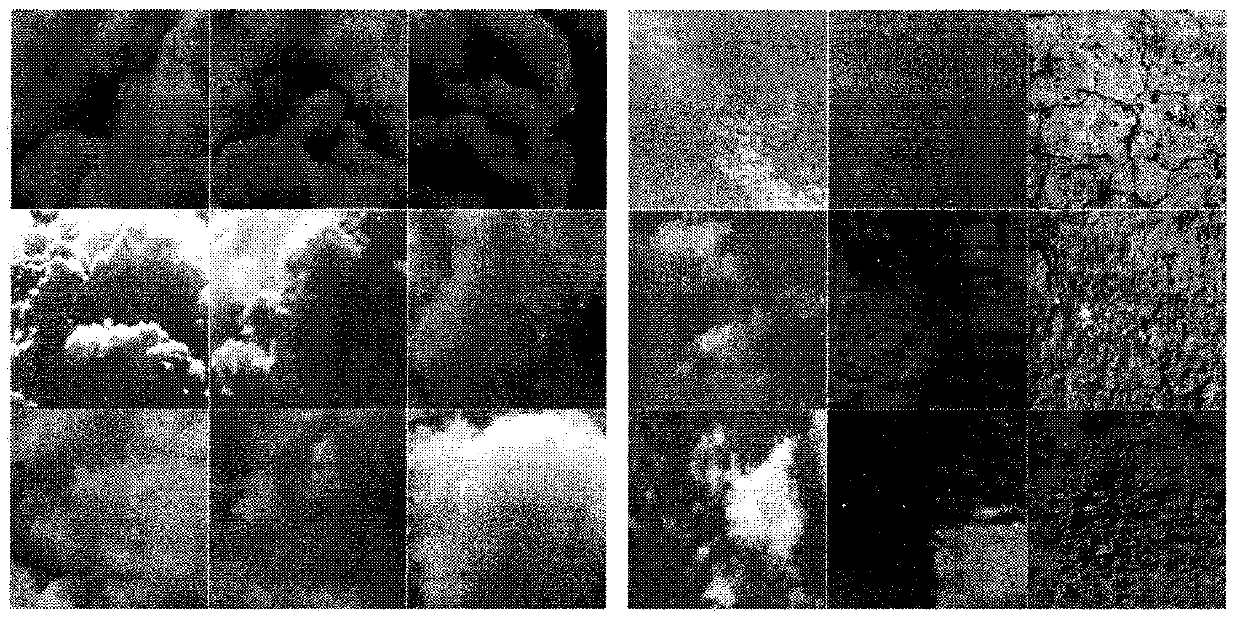 A neural network smoke image classification method fusing dark channels