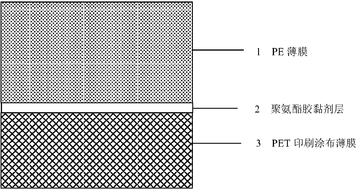 Composite film for flour packaging and manufacturing method thereof