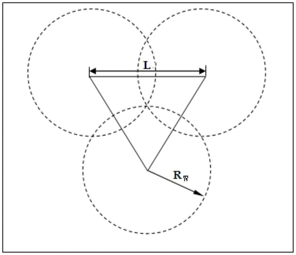 A design method for shaft distribution and operation optimization in landfill