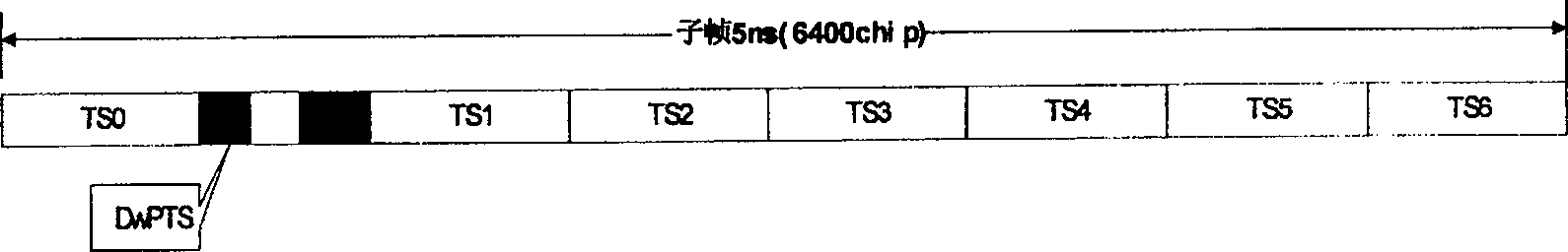 Descending synchronous calibrating method and apparatus for TD-SCDMA system