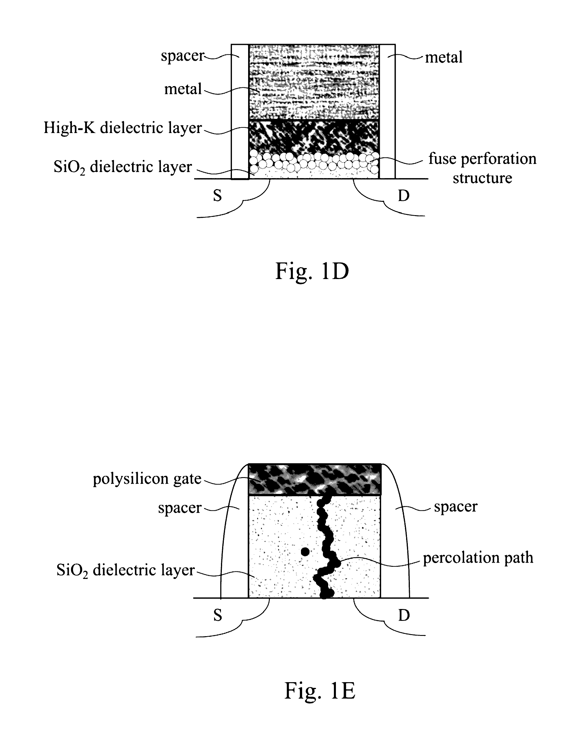 Dielectric fuse memory circuit and operation method thereof