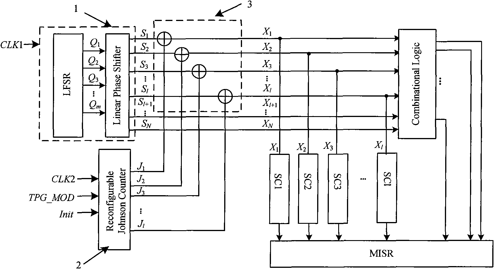 Test pattern generator of integrated circuit and test method thereof