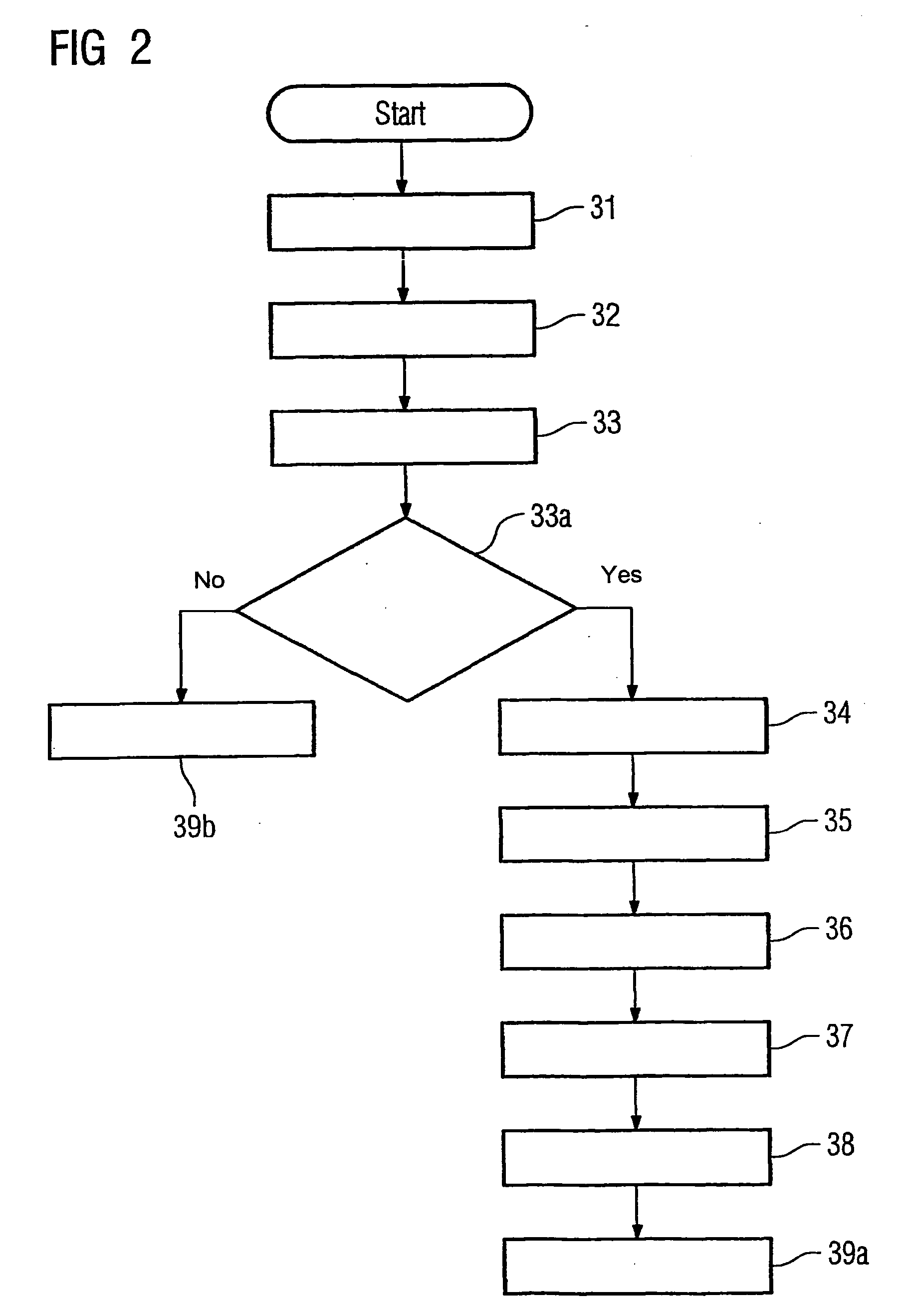 Method for increasing the capacity of an installation used to carry out an industrial process