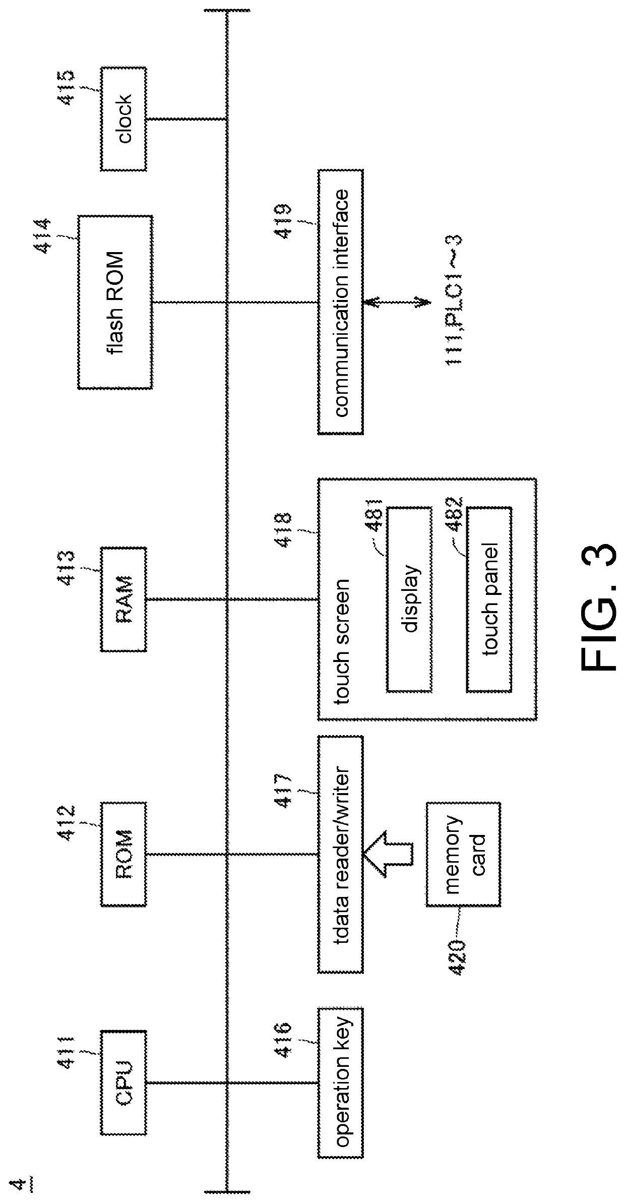 Information device, terminal device and recording medium