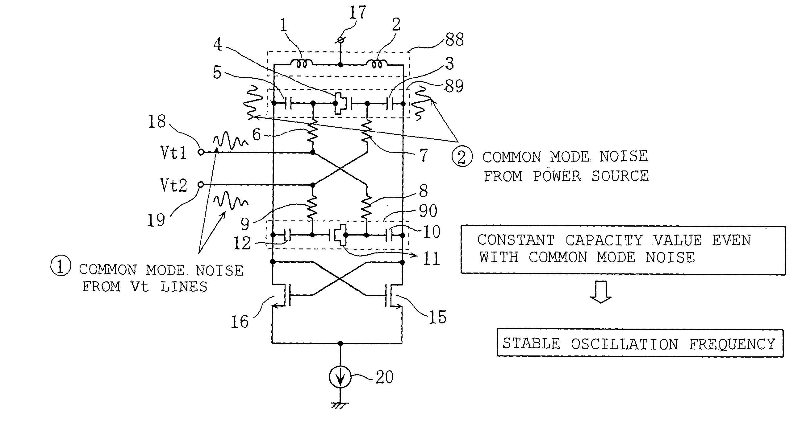 Oscillator, PLL circuit, communication equipment, and oscillating method