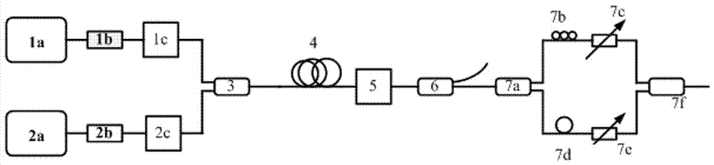 Method and device for achieving all-optical quantum random number generation through four-wave mixing effect