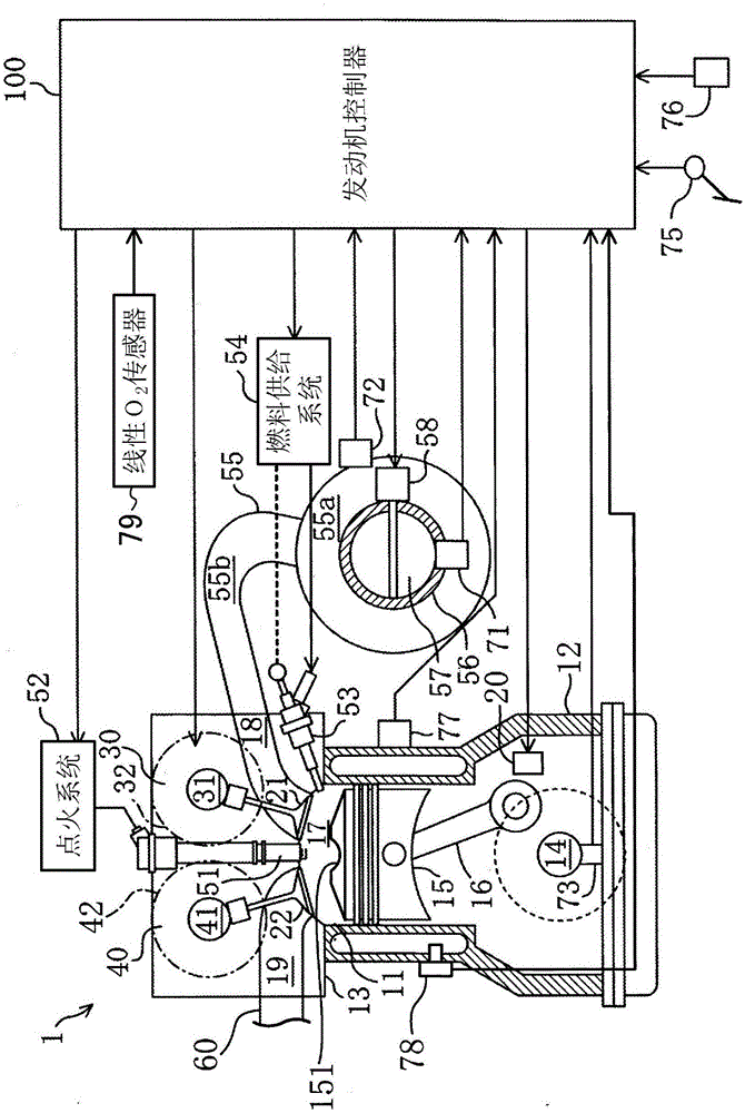 Control device for spark-ignition engine