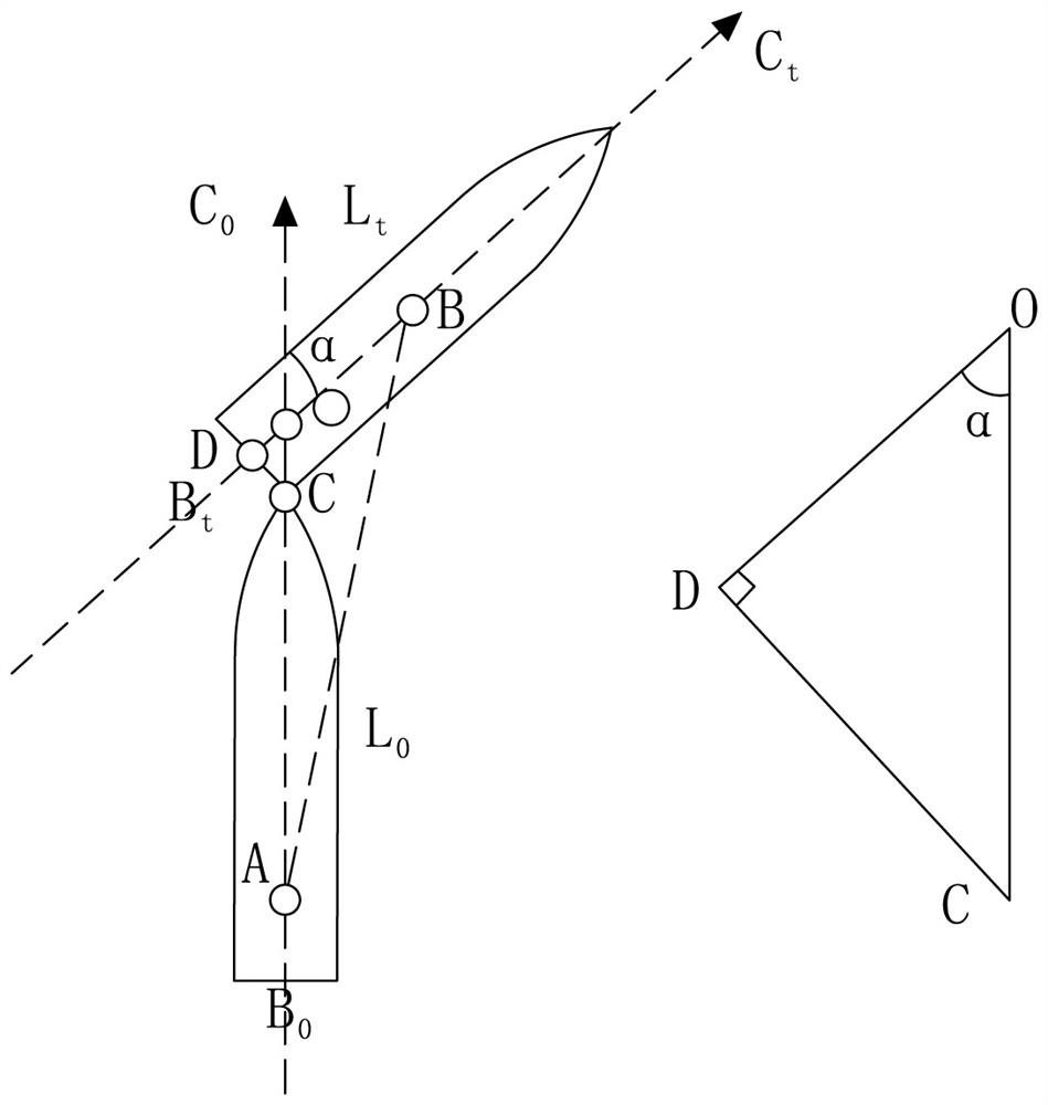 A Ship Collision Risk and Risk Assessment Method Based on Associated Avoidance Behavior