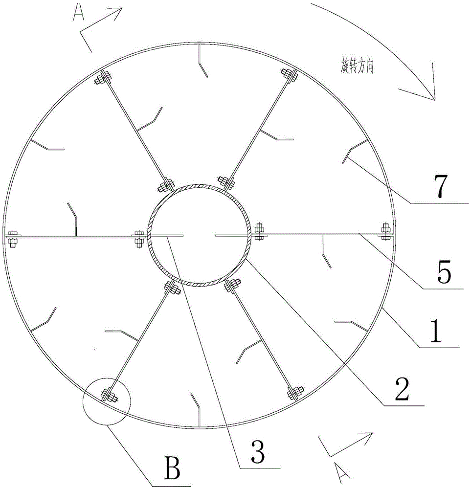 Horizontal type rotary dryer