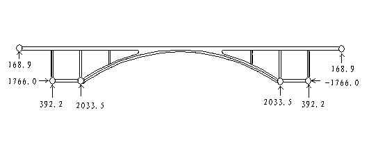 Construction method for jacking arched bridges
