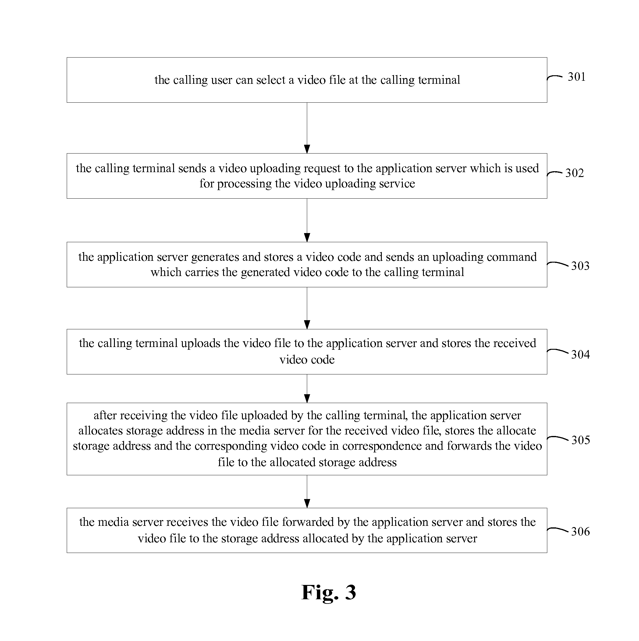 Method and system for sharing video among mobile terminals
