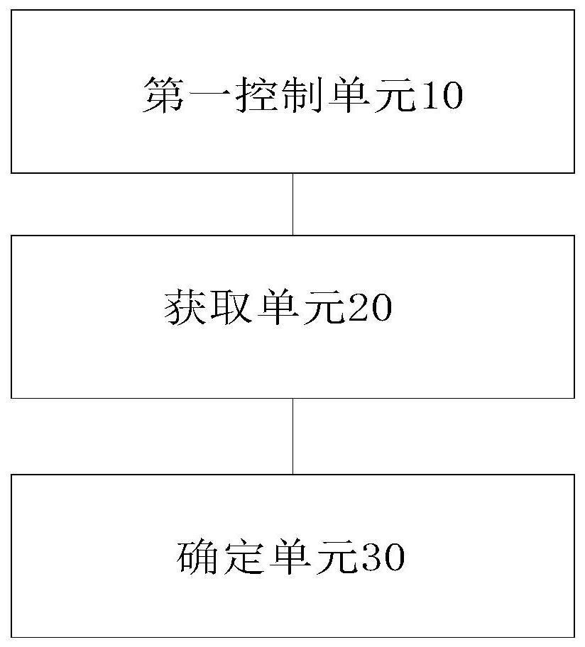 Remote controller detection method and device and computer readable storage medium