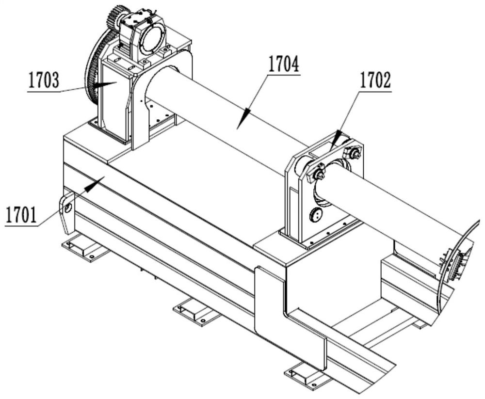 Manufacturing method of reinforcement cage