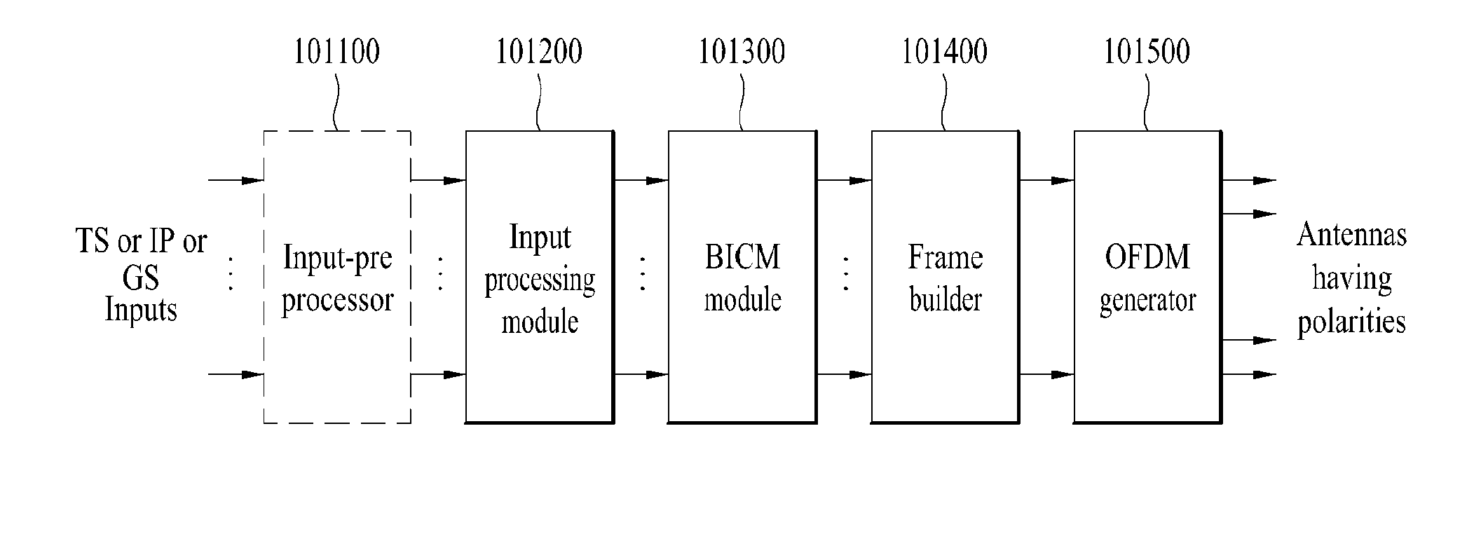 Broadcast signal transmitter/receiver and broadcast signal transmitting/receiving method
