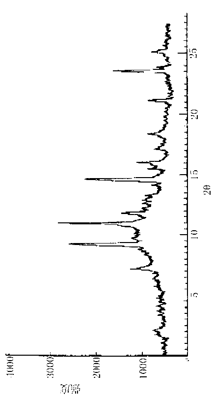 Pantoprazole sodium compound and pharmaceutical composition thereof