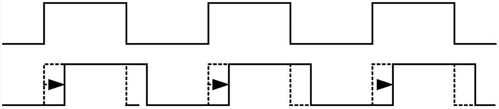 Wide range output control method for LLC resonant transformation circuit