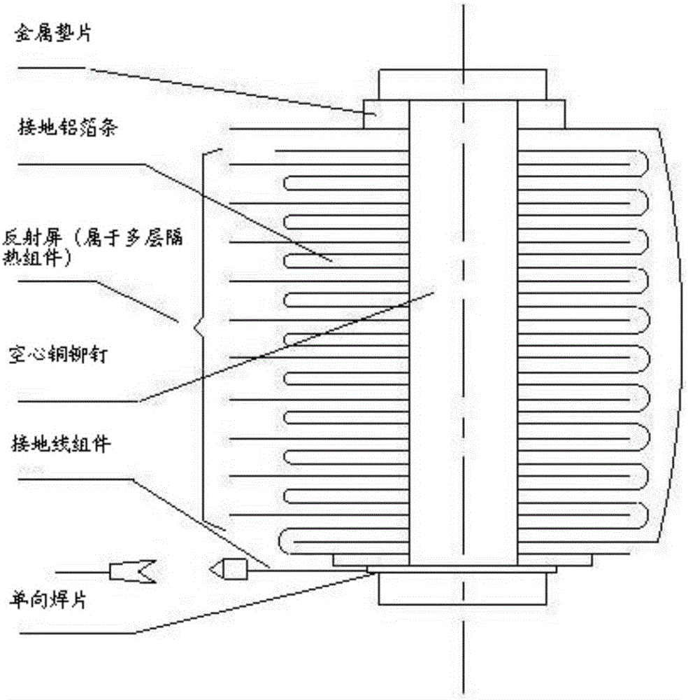 GEO satellite external multilayer thermal insulation assembly earthing system and method